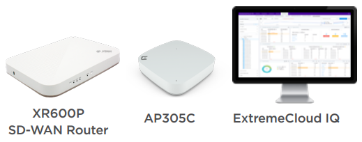 Cloud Managed SD-WAN Router with 802.11ax Access Point