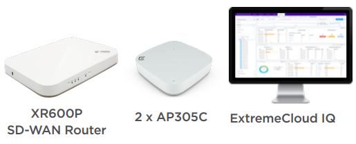 Cloud Managed SD-WAN Router with Two 802.11ax Access Point